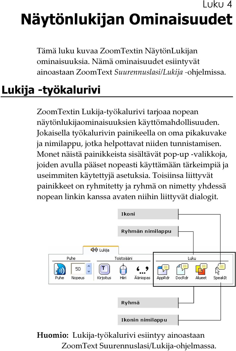 Jokaisella työkalurivin painikeella on oma pikakuvake ja nimilappu, jotka helpottavat niiden tunnistamisen.