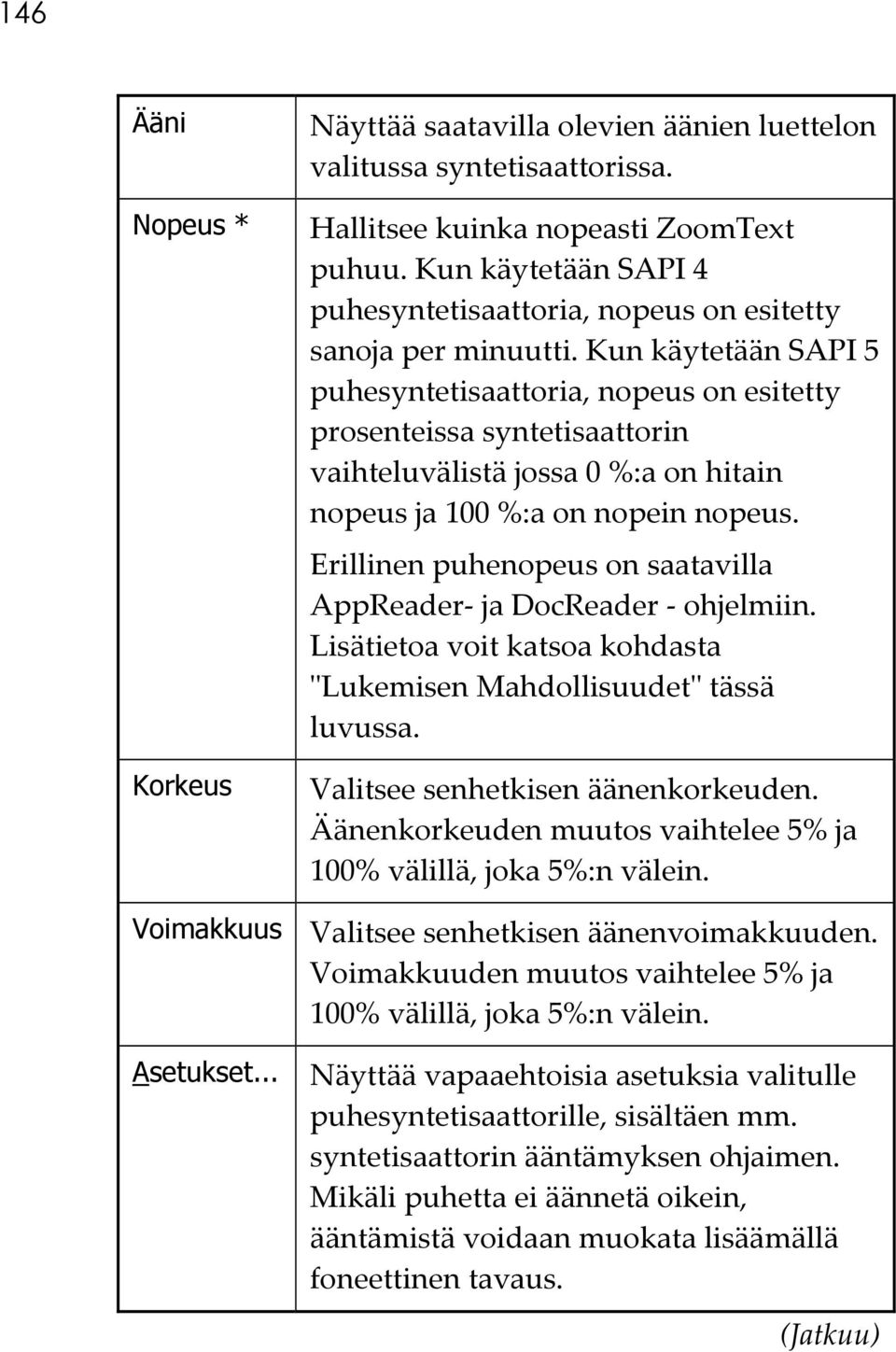 Kun käytetään SAPI 5 puhesyntetisaattoria, nopeus on esitetty prosenteissa syntetisaattorin vaihteluvälistä jossa 0 %:a on hitain nopeus ja 100 %:a on nopein nopeus.