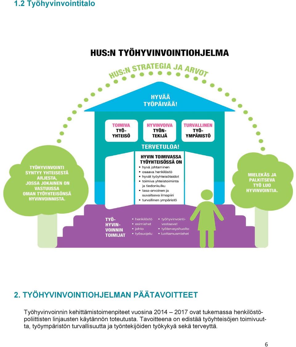 vuosina 2014 2017 ovat tukemassa henkilöstöpoliittisten linjausten käytännön