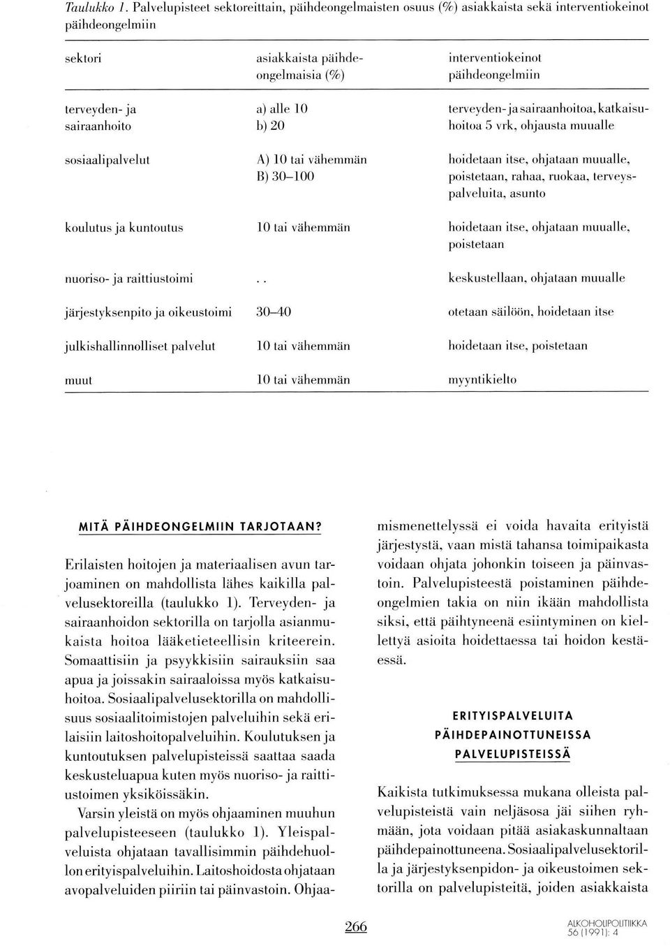 interventiokeinot paihdeongelmiin terveyden- ja sai raanhoitoa, katkaisuhoit«ra 5 vrk, ohjausta muualle sosiaalipalvelut A) J0 tai vähemmän B) 30-r00 hoidetaan itse, ohjataan muualle, poistetaan,