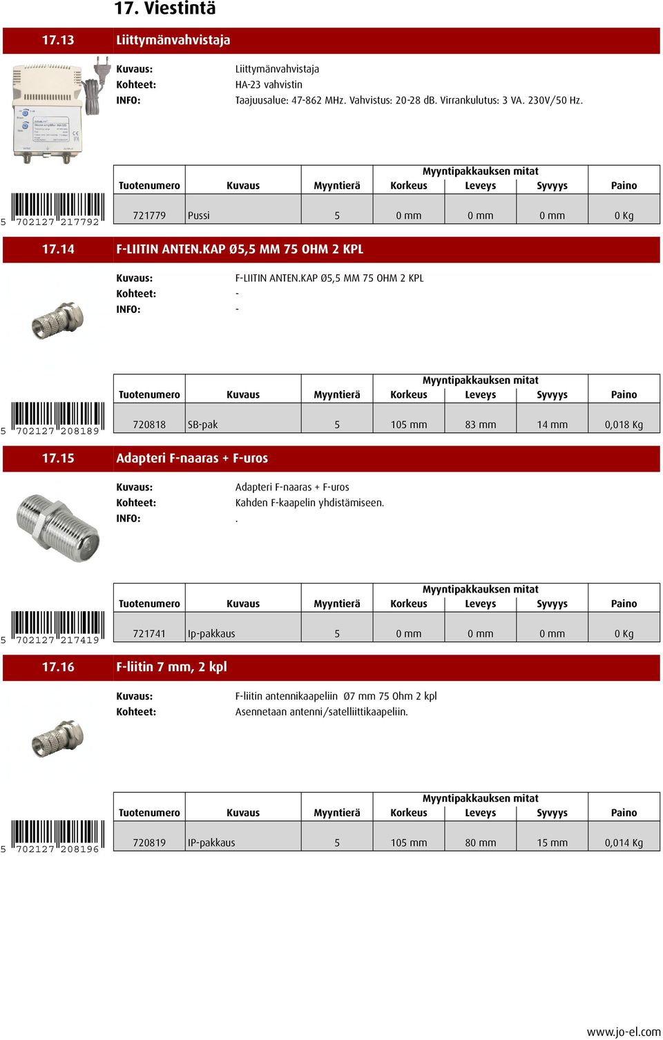 KAP Ø5,5 MM 75 OHM 2 KPL - - 5 702127 208189 720818 SB-pak 5 105 mm 83 mm 14 mm 0,018 Kg 17.