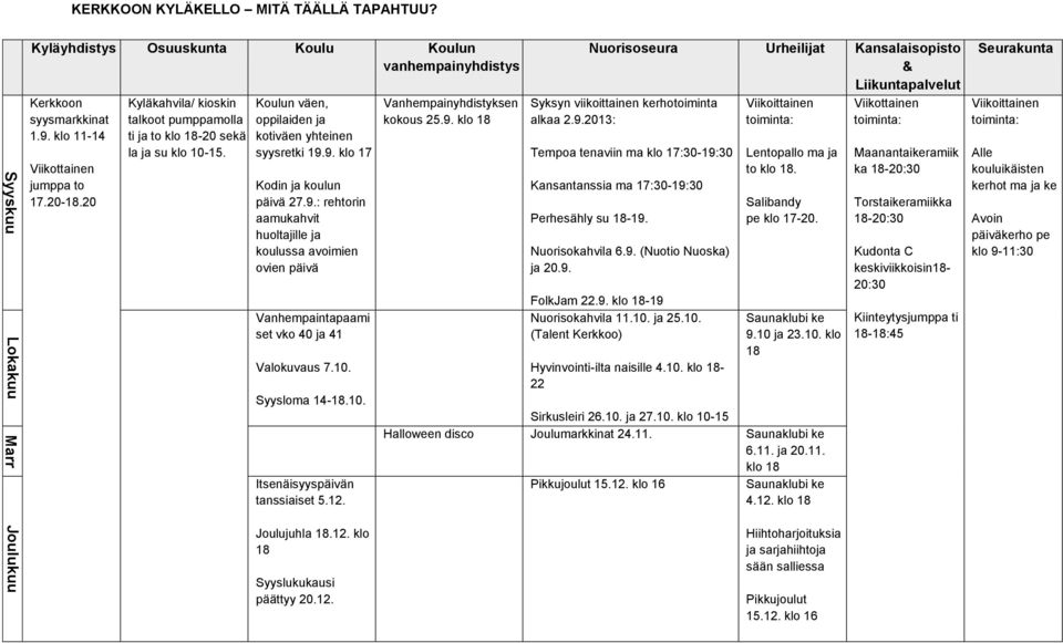 9. klo 17 Kodin ja koulun päivä 27.9.: rehtorin aamukahvit huoltajille ja koulussa avoimien ovien päivä Vanhempaintapaami set vko 40 ja 41 Valokuvaus 7.10. Syysloma 14-18.10. Itsenäisyyspäivän tanssiaiset 5.