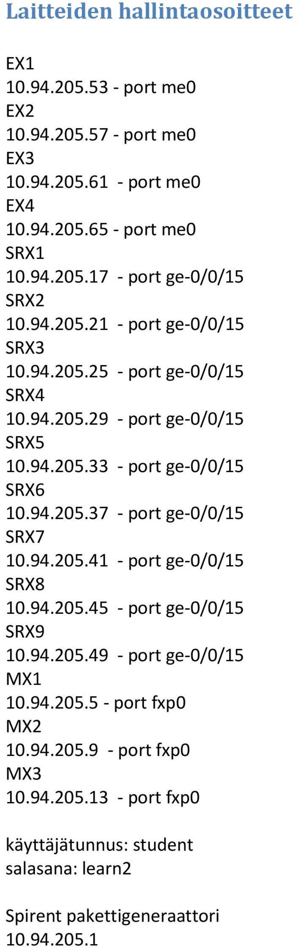 94.205.41 - port ge-0/0/15 SRX8 10.94.205.45 - port ge-0/0/15 SRX9 10.94.205.49 - port ge-0/0/15 MX1 10.94.205.5 - port fxp0 MX2 10.94.205.9 - port fxp0 MX3 10.