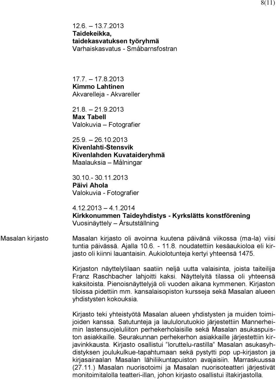Ajalla 10.6. - 11.8. noudatettiin kesäaukioloa eli kirjasto oli kiinni lauantaisin. Aukiolotunteja kertyi yhteensä 1475.