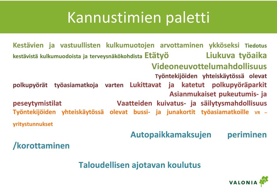 ja katetut polkupyöräparkit Työnantajan tarjoama vuosittainen polkupyörähuolto Asianmukaiset pukeutumis- ja peseytymistilat Työsuhdepolkupyörä Vaatteiden kuivatus- ja säilytysmahdollisuus