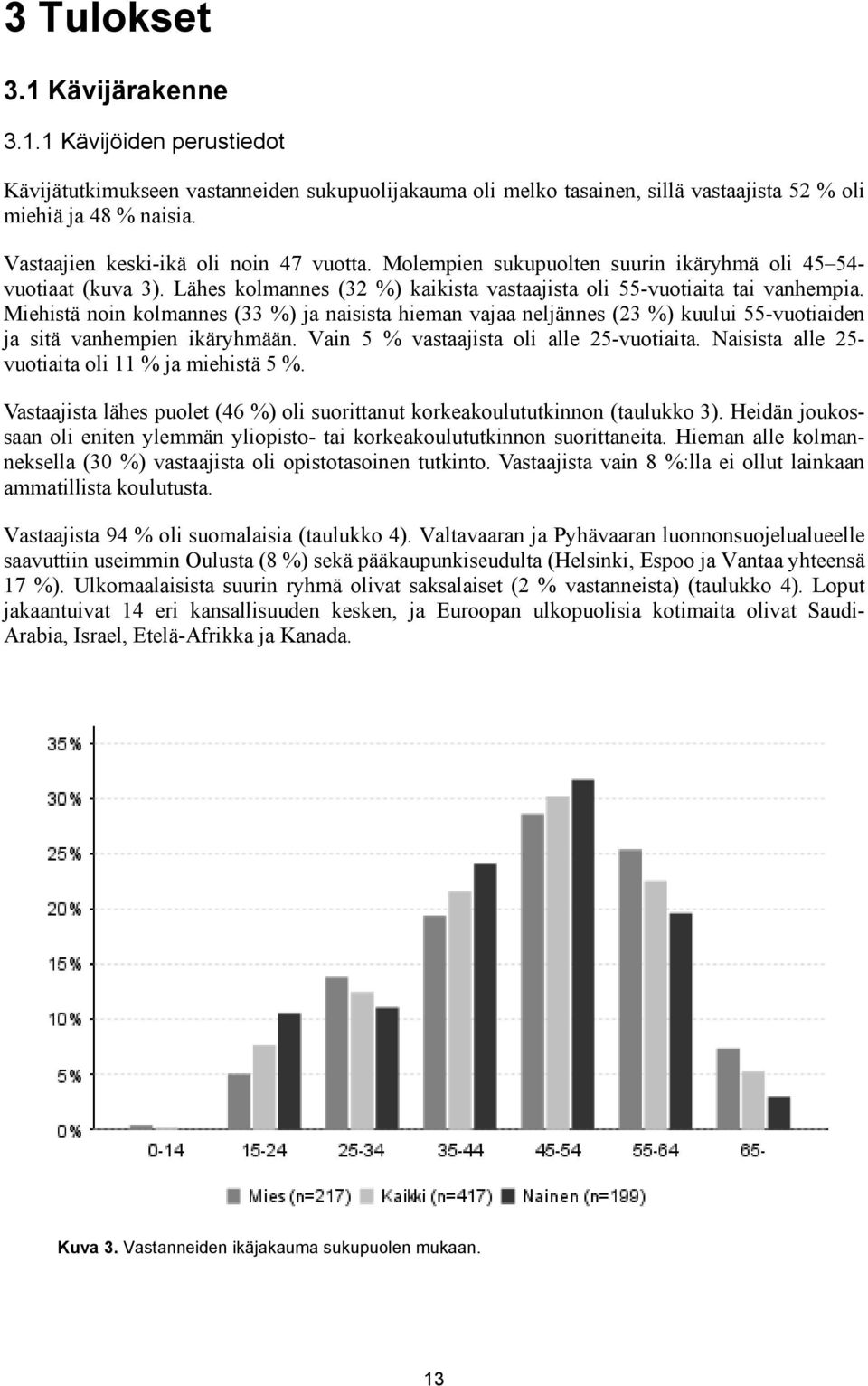 Miehistä noin kolmannes (33 %) ja naisista hieman vajaa neljännes (23 %) kuului 55-vuotiaiden ja sitä vanhempienn ikäryhmään. Vain 5 % vastaajista oli alle 25-vuotiaita.