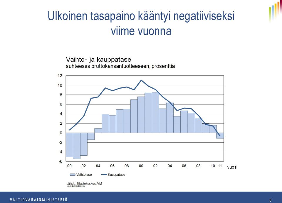 kääntyi