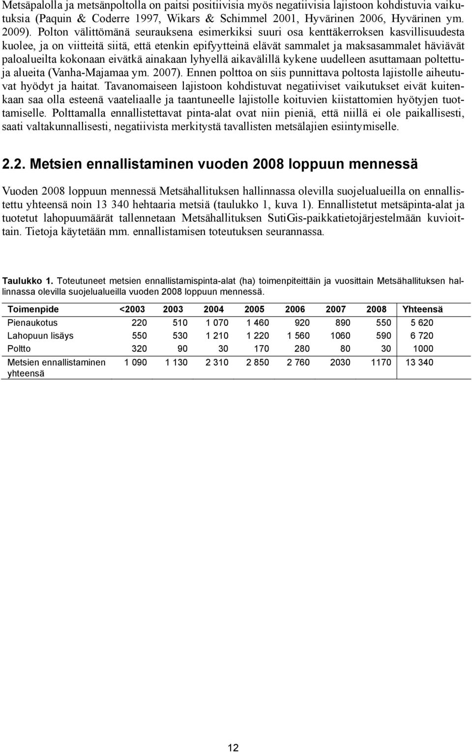 kokonaan eivätkä ainakaan lyhyellä aikavälillä kykene uudelleen asuttamaan poltettuja alueita (Vanha-Majamaa ym. 2007).