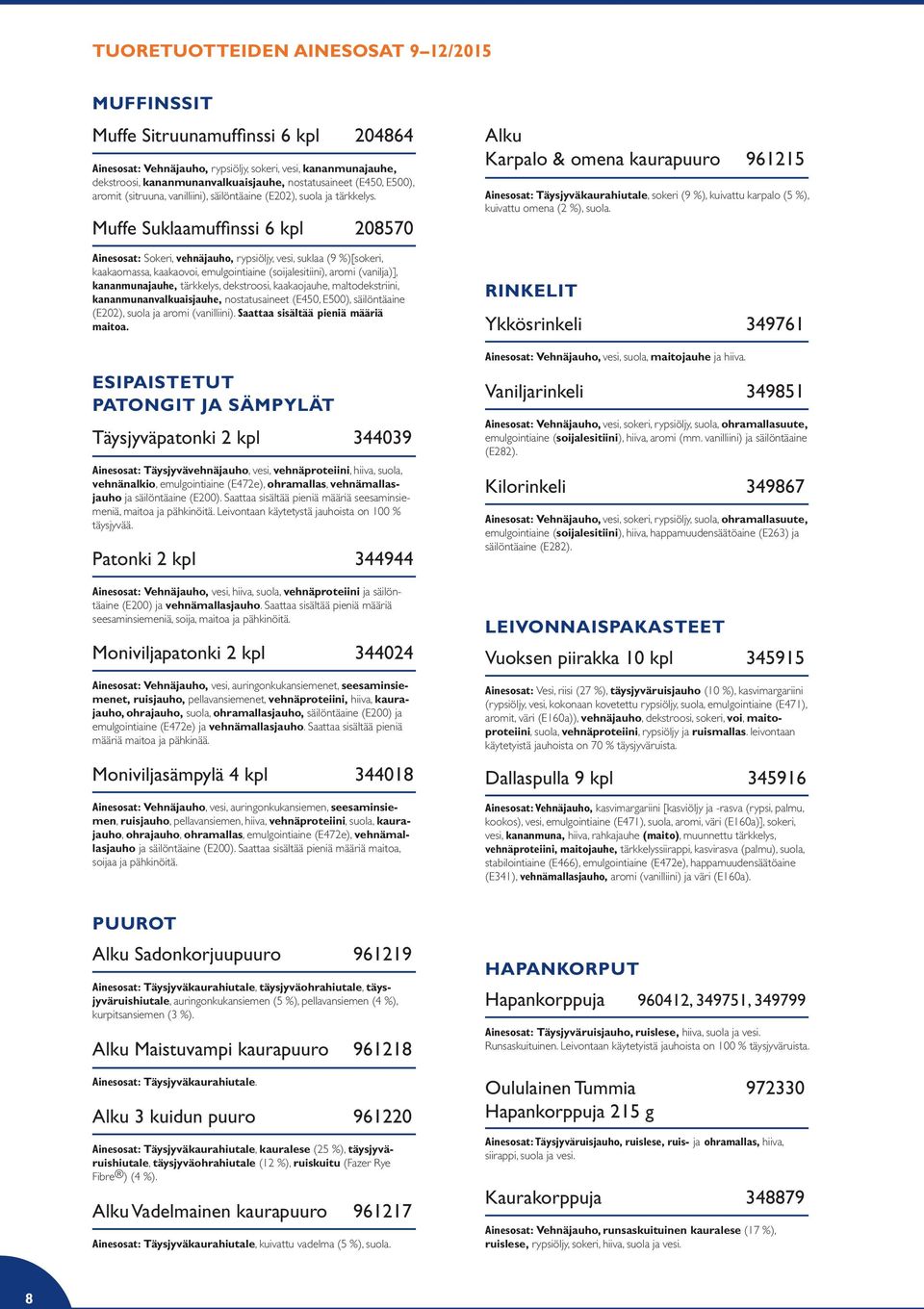 Muffe Suklaamuffinssi 6 kpl 208570 Ainesosat: Sokeri, vehnäjauho, rypsiöljy, vesi, suklaa (9 %)[sokeri, kaakaomassa, kaakaovoi, emulgointiaine (soijalesitiini), aromi (vanilja)], kananmunajauhe,