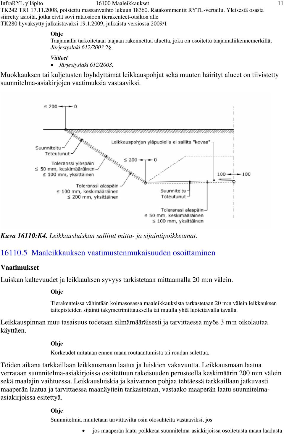 Leikkausluiskan sallitut mitta- ja sijaintipoikkeamat. 16110.5 Maaleikkauksen vaatimustenmukaisuuden osoittaminen Luiskan kaltevuudet ja leikkauksen syvyys tarkistetaan mittaamalla 20 m:n välein.