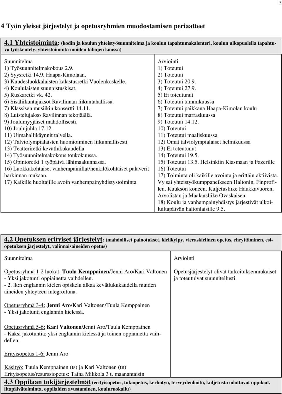Työsuunnitelmakokous 2.9. 2) Syysretki 14.9. Haapa-Kimolaan. 3) Kuudesluokkalaisten kalastusretki Vuolenkoskelle. 4) Koululaisten suunnistuskisat. 5) Ruskaretki vk. 42.
