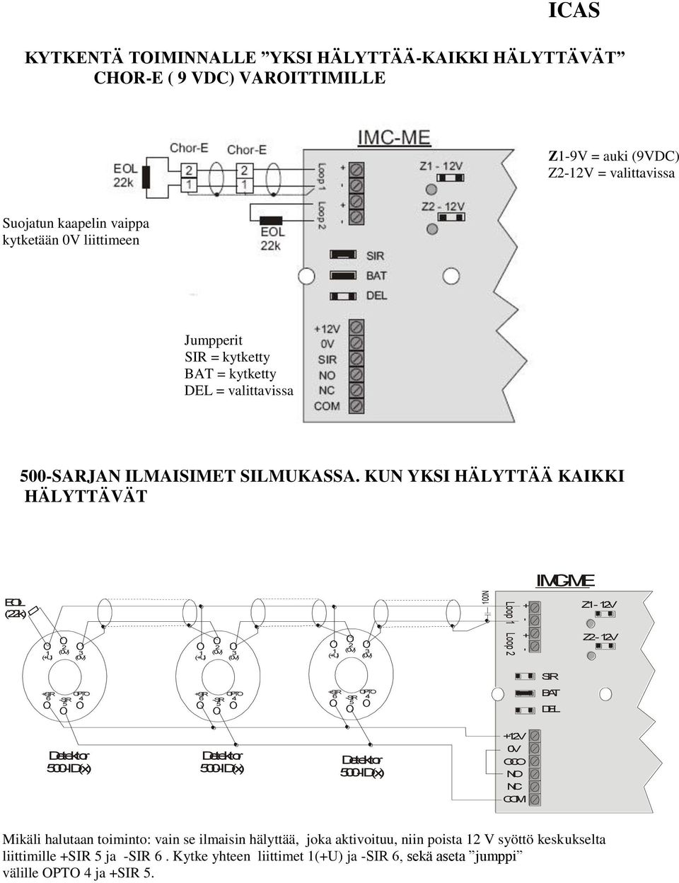 KUN YKSI HÄLYTTÄÄ KAIKKI HÄLYTTÄVÄT EOL (22k) 100N IMC-ME Z1-12V 1 (+U) 2 (0V) 3 (0V) 1 (+U) 2 (0V) 3 (0V) 1 (+U) 2 (0V) 3 (0V) Z2-12V SIR +SIR 6 -SIR 5 OPTO 4 +SIR 6 -SIR 5 OPTO 4 +SIR 6 -SIR 5 OPTO