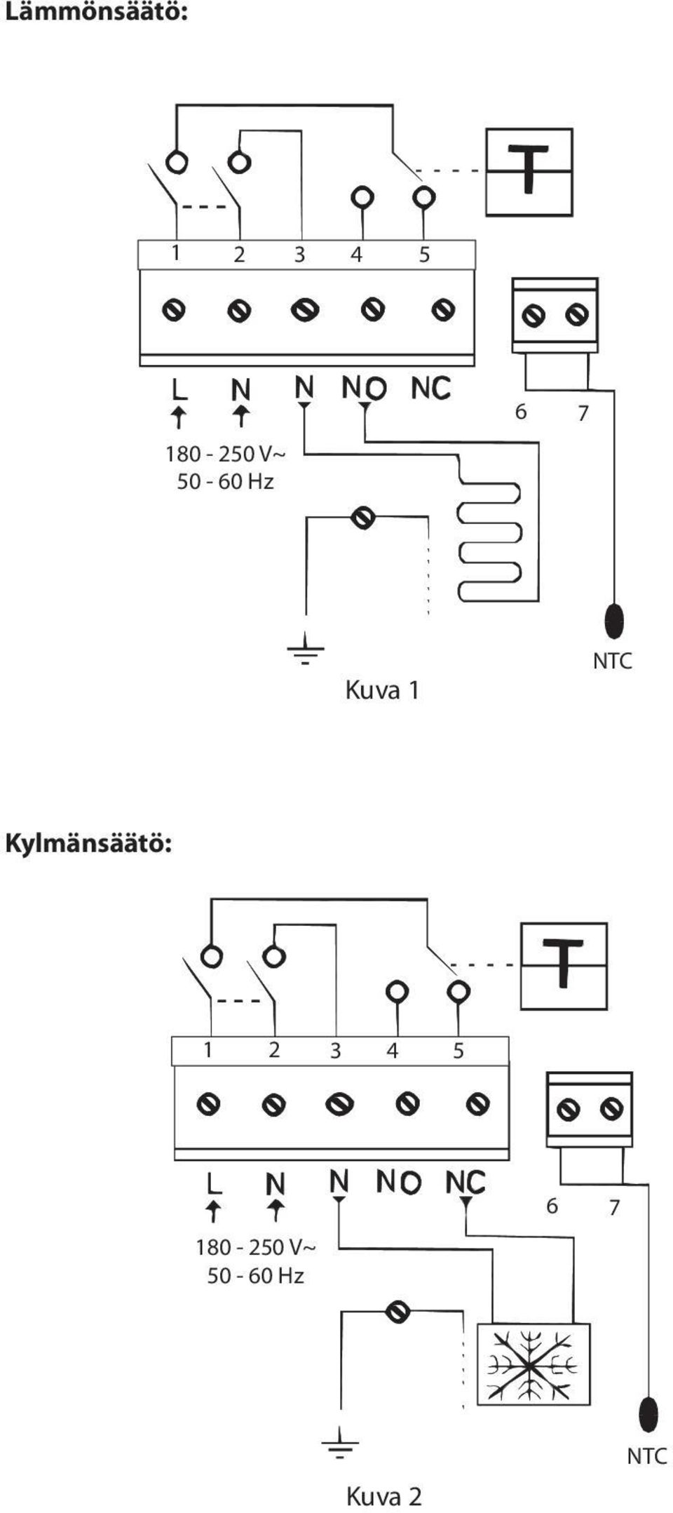 1 NTC Kylmänsäätö: 1 2 3 4 5