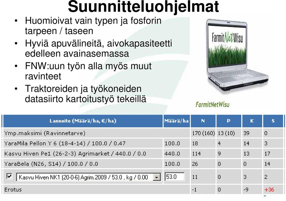 edelleen avainasemassa FNW:uun työn alla myös muut