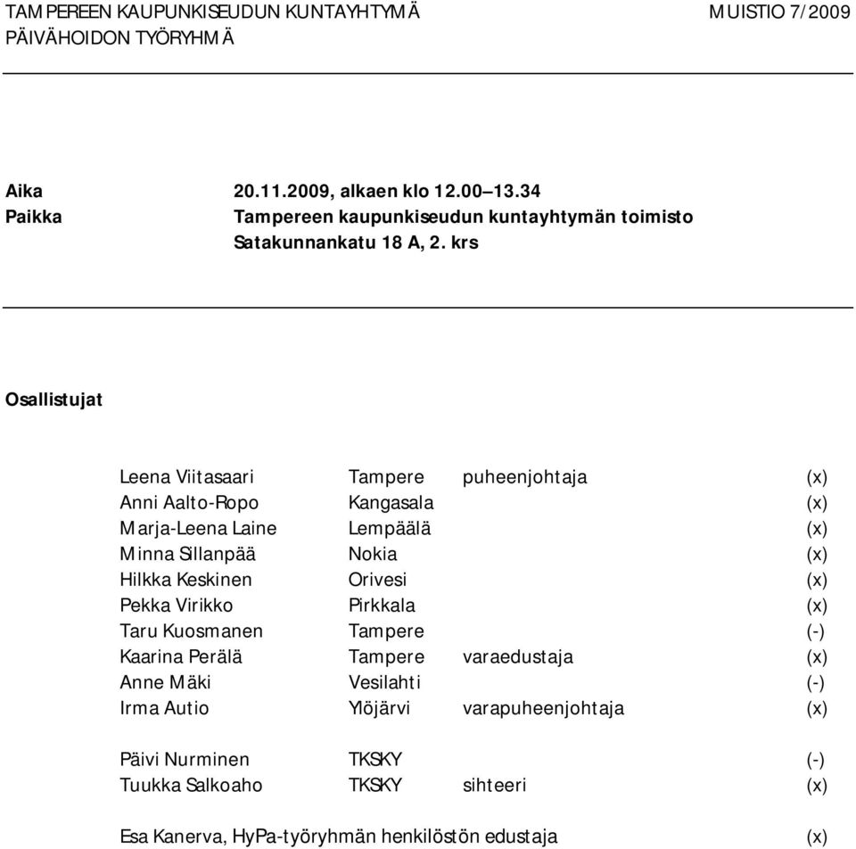 (x) Hilkka Keskinen Orivesi (x) Pekka Virikko Pirkkala (x) Taru Kuosmanen Tampere ( ) Kaarina Perälä Tampere varaedustaja (x) Anne Mäki