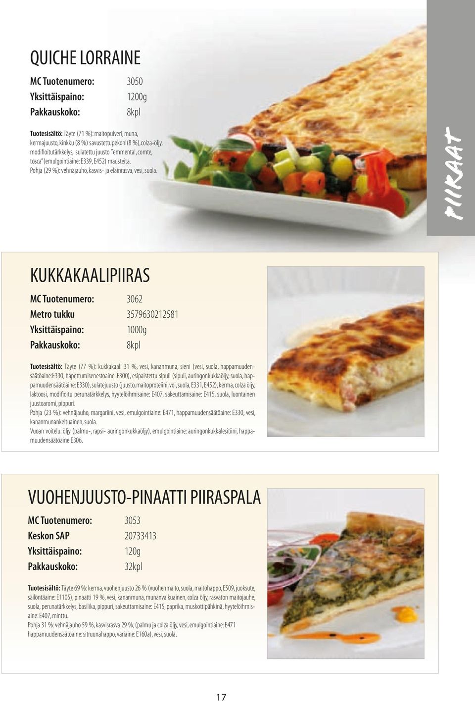 PIIRAAT KUKKaKaaLIPIIRaS MC Tuotenumero: 3062 Metro tukku 3579630212581 1000g 8kpl Tuotesisältö: Täyte (77 %): kukkakaali 31 %, vesi, kananmuna, sieni (vesi, suola, happamuudensäätöaine:e330,