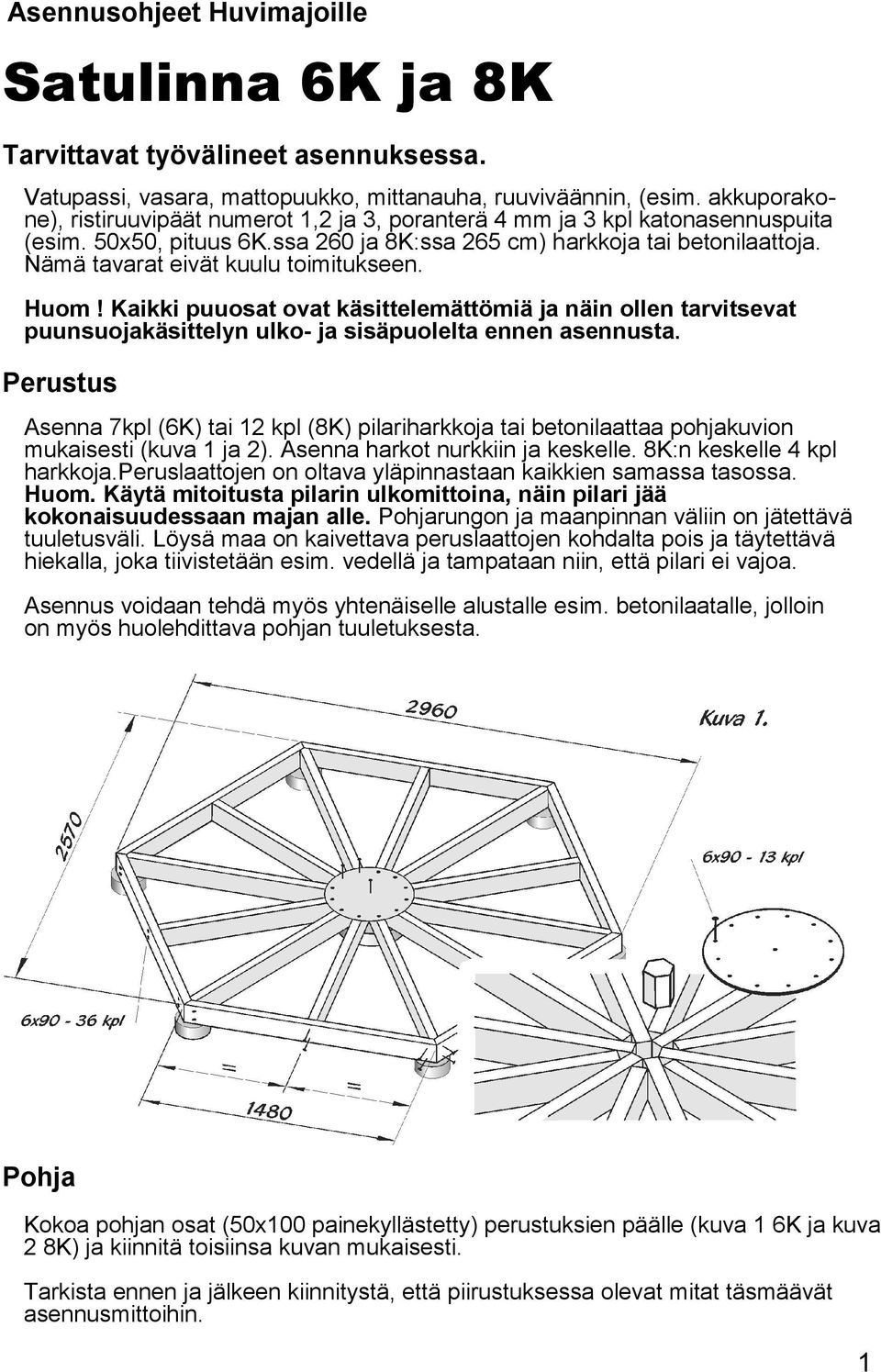 Nämä tavarat eivät kuulu toimitukseen. Huom! Kaikki puuosat ovat käsittelemättömiä ja näin ollen tarvitsevat puunsuojakäsittelyn ulko- ja sisäpuolelta ennen asennusta.