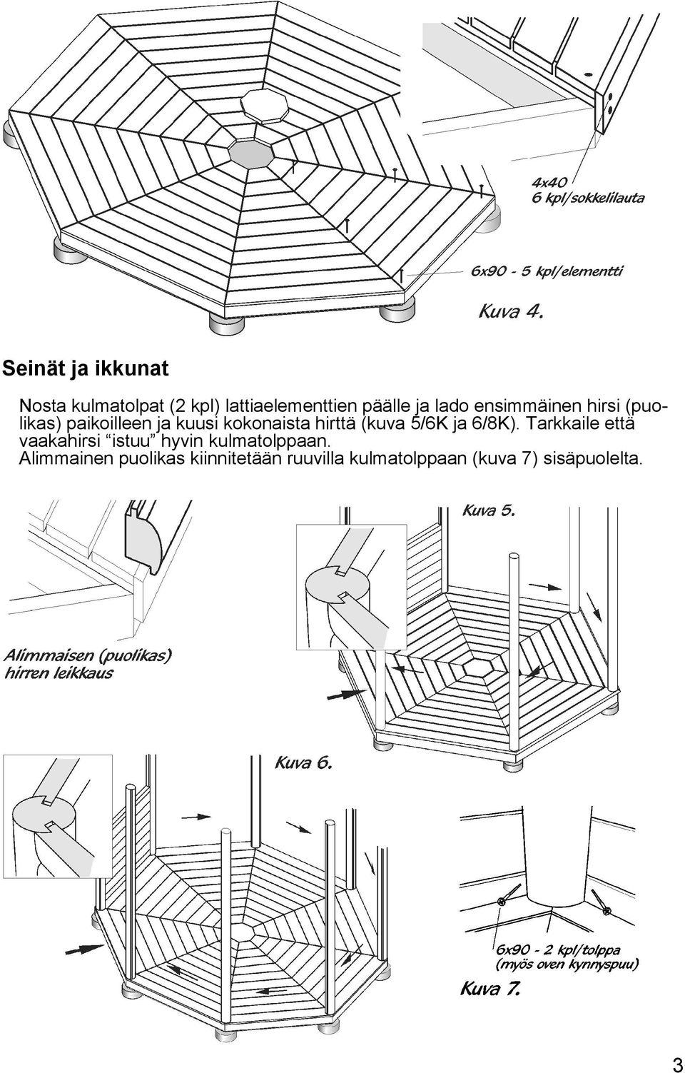 (kuva 5/6K ja 6/8K). Tarkkaile että vaakahirsi istuu hyvin kulmatolppaan.