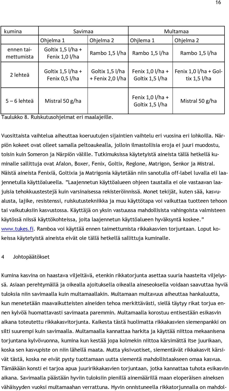 Fenix 1,0 l/ha + Goltix 1,5 l/ha Mistral 50 g/ha Vuosittaista vaihtelua aiheuttaa koeruutujen sijaintien vaihtelu eri vuosina eri lohkoilla.