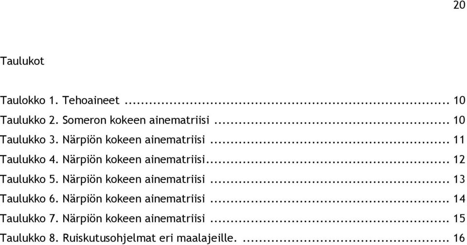 Närpiön kokeen ainematriisi... 13 Taulukko 6. Närpiön kokeen ainematriisi... 14 Taulukko 7.