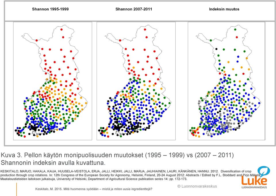 Diversification of crop production through crop rotations.