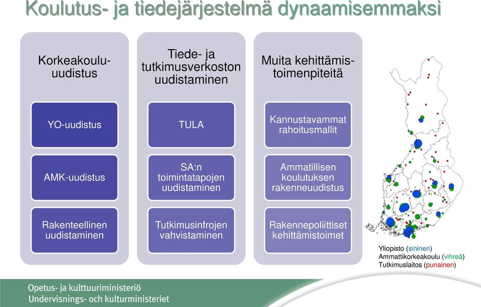 toimintatapojen uudistaminen Ammatillisen koulutuksen rakenneuudistus Rakenteellinen uudistaminen