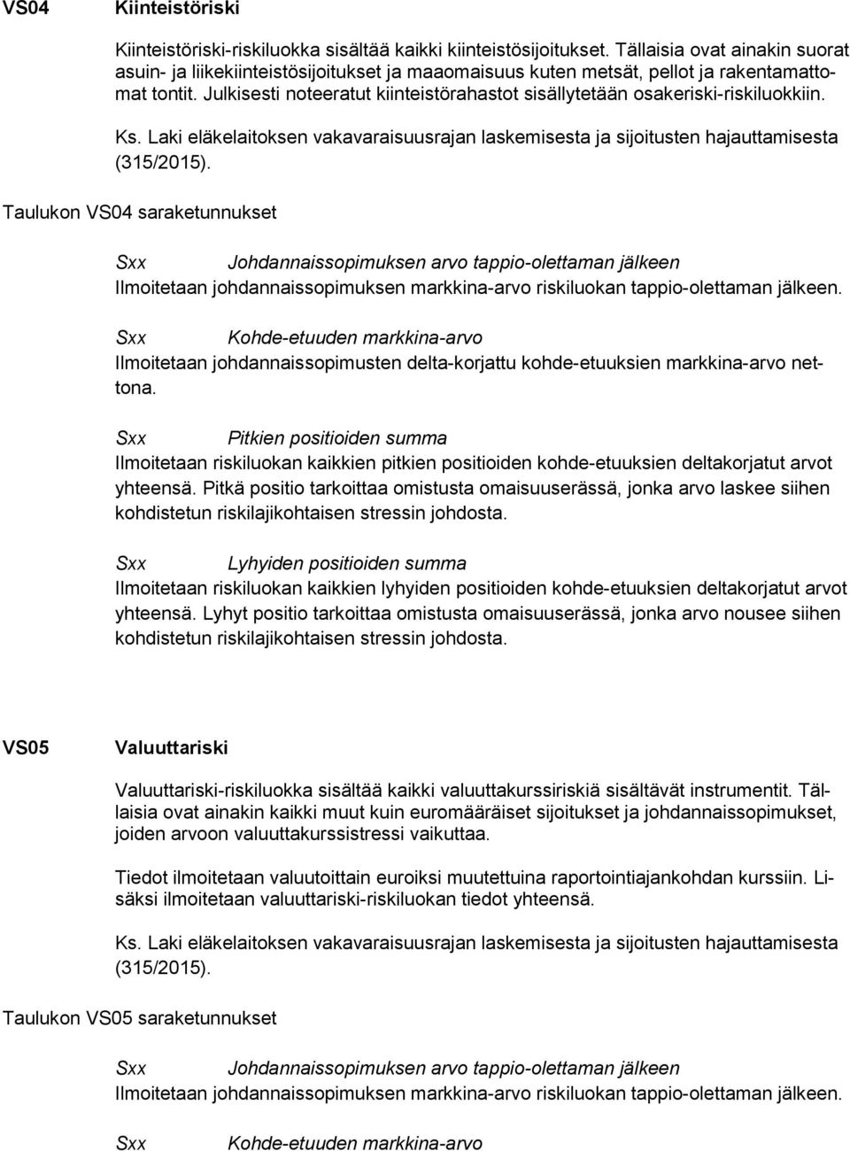 Julkisesti noteeratut kiinteistörahastot sisällytetään osakeriski-riskiluokkiin.