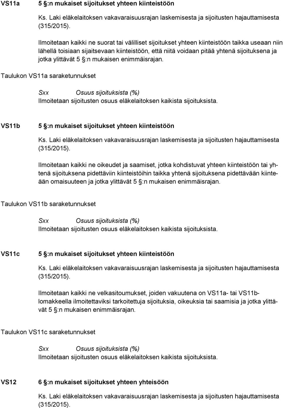 Taulukon VS11a saraketunnukset VS11b Ilmoitetaan kaikki ne oikeudet ja saamiset, jotka kohdistuvat yhteen kiinteistöön tai yhtenä sijoituksena pidettäviin kiinteistöihin taikka yhtenä sijoituksena