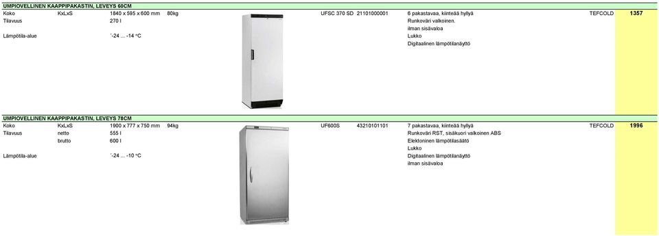 .. -14 ᵒC Digitaalinen lämpötilanäyttö UMPIOVELLINEN KAAPPIPAKASTIN, LEVEYS 78CM Koko KxLxS 1900 x 777 x 750 mm 94kg UF600S