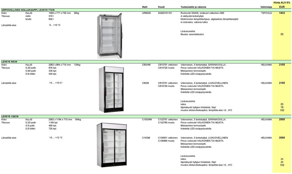 .. +10 ᵒC Hinta ALV 0% Muutos vasenkätiseksi 50 LEVEYS 90CM Koko KxLxS 2062 x 864 x 710 mm 130kg C8GHM C815701 valkoinen Valomainos, 5 lankahyllyä, SARANAOVILLA.