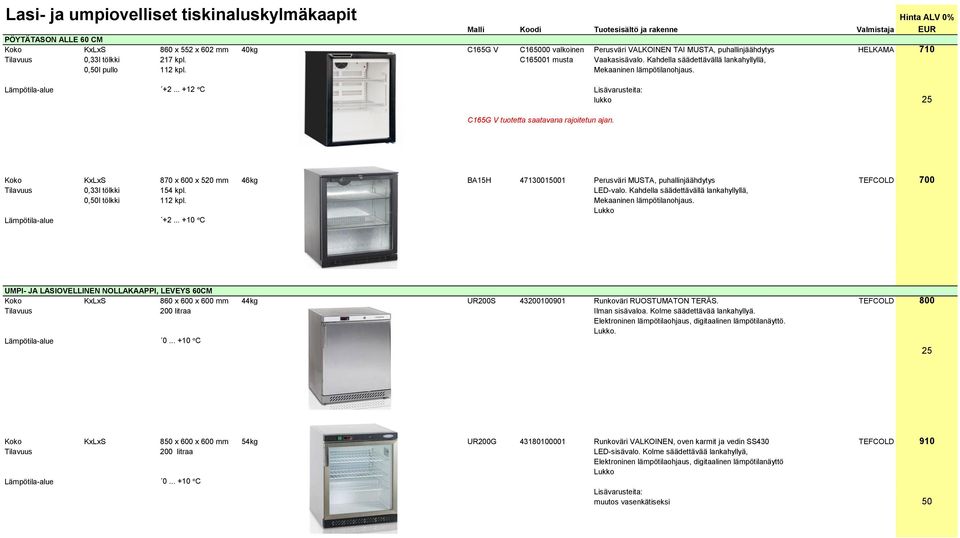 .. +12 ᵒC lukko 25 C165G V tuotetta saatavana rajoitetun ajan. Koko KxLxS 870 x 600 x 520 mm 46kg BA15H 47130015001 Perusväri MUSTA, puhallinjäähdytys TEFCOLD 700 Tilavuus 0,33l tölkki 154 kpl.