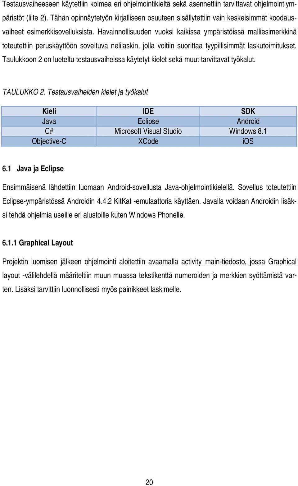 Havainnollisuuden vuoksi kaikissa ympäristöissä malliesimerkkinä toteutettiin peruskäyttöön soveltuva nelilaskin, jolla voitiin suorittaa tyypillisimmät laskutoimitukset.