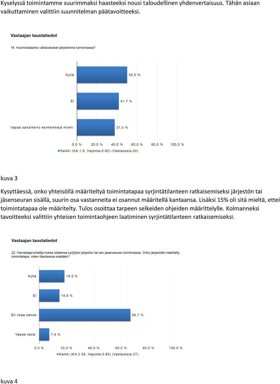 kuva 3 Kysyttäessä, onko yhteisöllä määriteltyä toimintatapaa syrjintätilanteen ratkaisemiseksi järjestön tai jäsenseuran sisällä, suurin osa