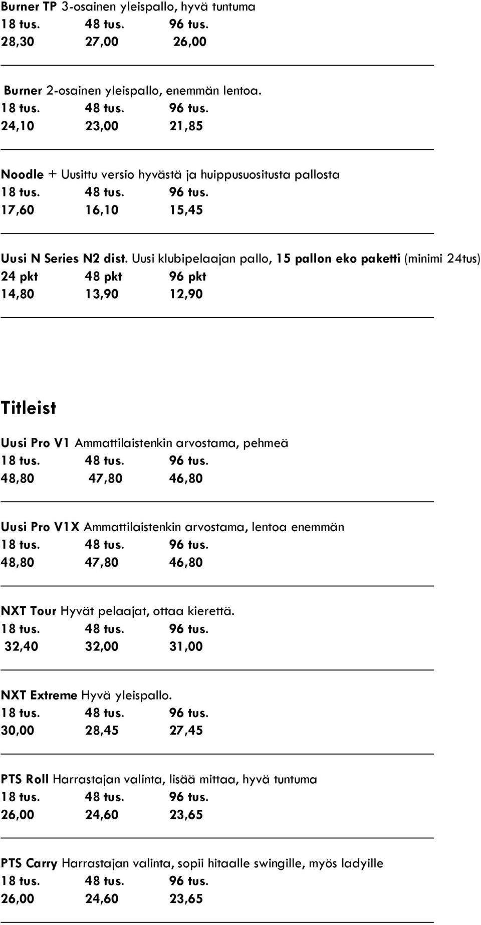 Uusi klubipelaajan pallo, 15 pallon eko paketti (minimi 24tus) 24 pkt 48 pkt 96 pkt 14,80 13,90 12,90 Titleist Uusi Pro V1 Ammattilaistenkin arvostama, pehmeä 48,80 47,80 46,80 Uusi Pro