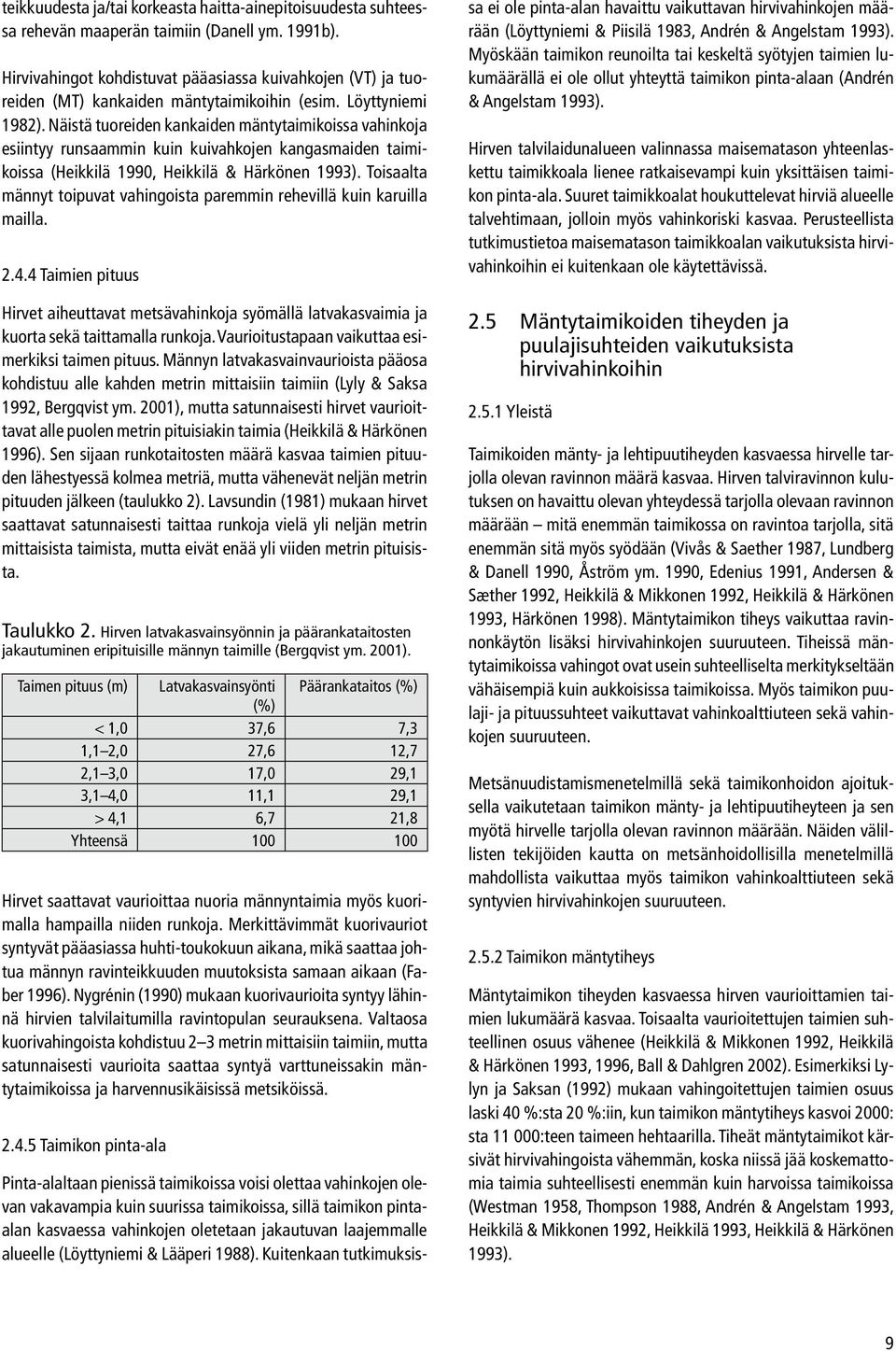 Näistä tuoreiden kankaiden mäntytaimikoissa vahinkoja esiintyy runsaammin kuin kuivahkojen kangasmaiden taimikoissa (Heikkilä 1990, Heikkilä & Härkönen 1993).