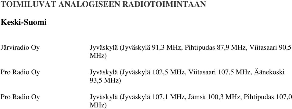 Jyväskylä (Jyväskylä 102,5 MHz, Viitasaari 107,5 MHz, Äänekoski 93,5 MHz)