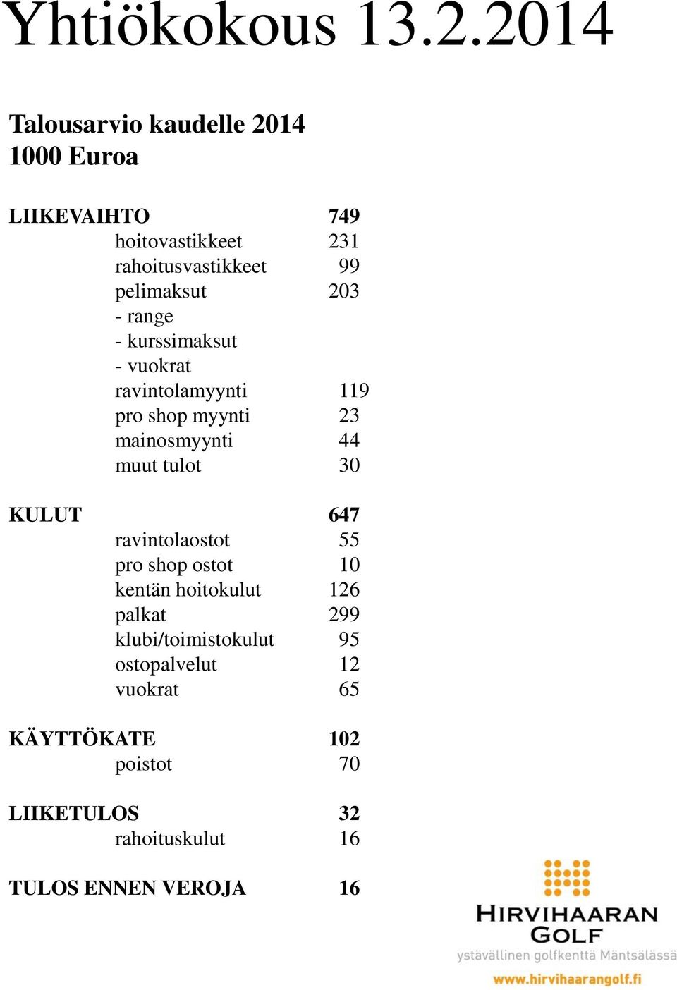 203 - range - kurssimaksut - vuokrat ravintolamyynti 119 pro shop myynti 23 mainosmyynti 44 muut tulot 30