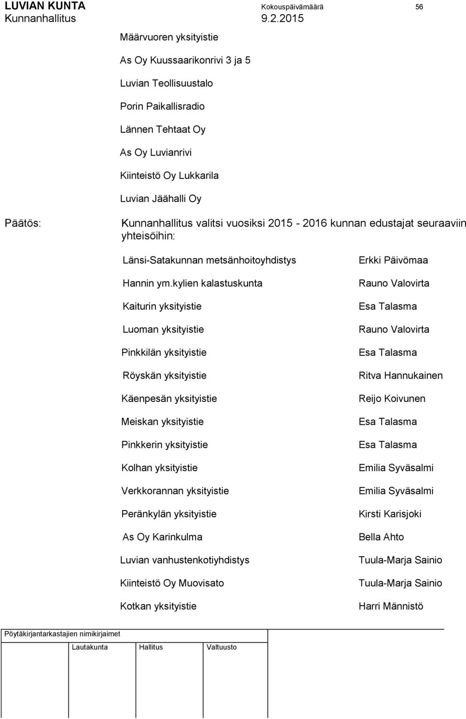 kylien kalastuskunta Kaiturin yksityistie Luoman yksityistie Pinkkilän yksityistie Röyskän yksityistie Käenpesän yksityistie Meiskan yksityistie Pinkkerin yksityistie Kolhan yksityistie Verkkorannan