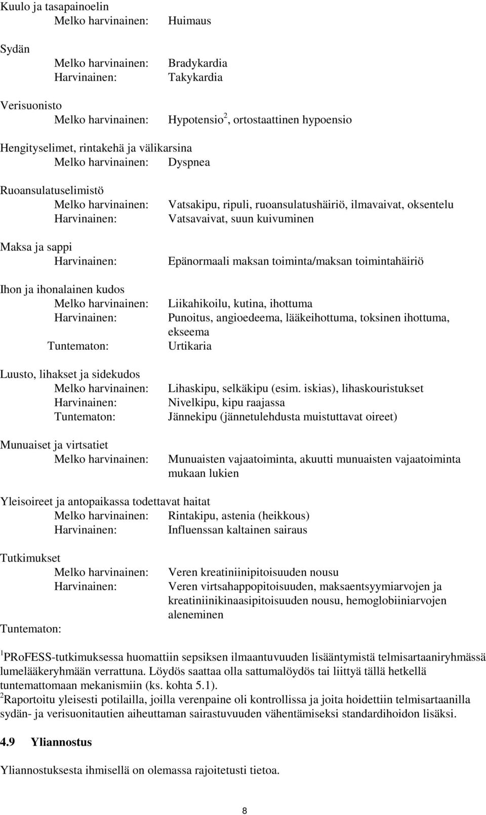 Tuntematon: Luusto, lihakset ja sidekudos Melko harvinainen: Harvinainen: Tuntematon: Munuaiset ja virtsatiet Melko harvinainen: Vatsakipu, ripuli, ruoansulatushäiriö, ilmavaivat, oksentelu