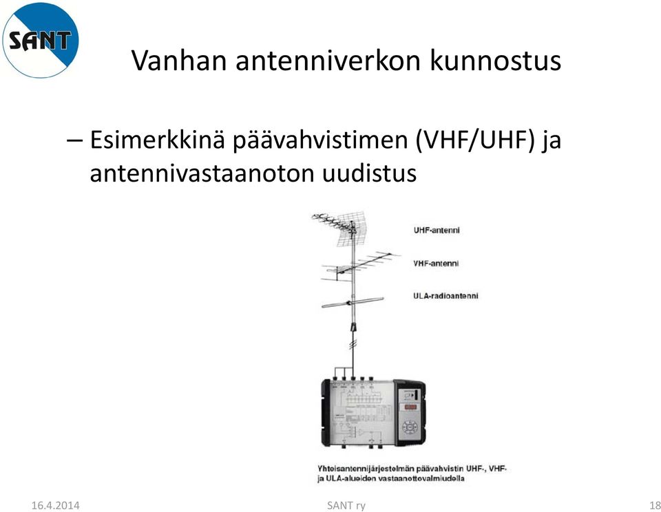 päävahvistimen (VHF/UHF) ja
