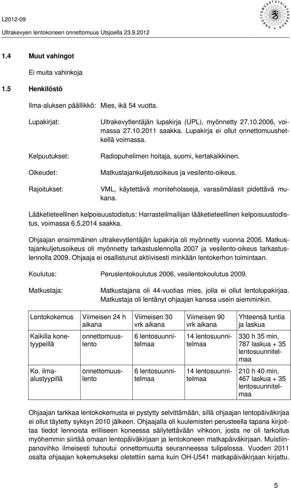 VML, käytettävä moniteholaseja, varasilmälasit pidettävä mukana. Lääketieteellinen kelpoisuustodistus: Harrasteilmailijan lääketieteellinen kelpoisuustodistus, voimassa 6.5.2014 saakka.