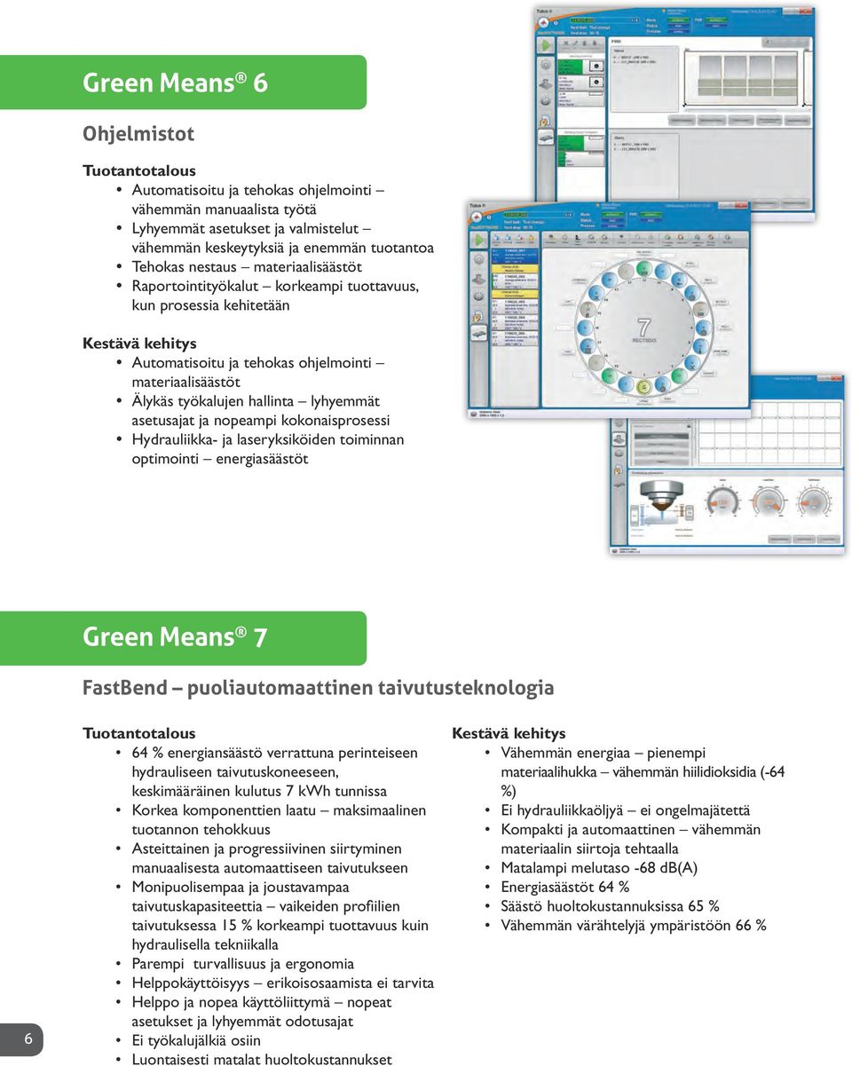 kokonaisprosessi Hydrauliikka- ja laseryksiköiden toiminnan optimointi energiasäästöt Green Means 7 FastBend puoliautomaattinen taivutusteknologia 6 64 % energiansäästö verrattuna perinteiseen