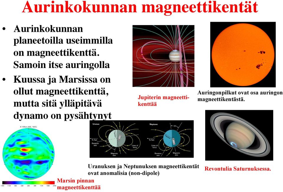 pysähtynyt Jupiterin magneettikenttää Auringonpilkut ovat osa auringon magneettikentästä.