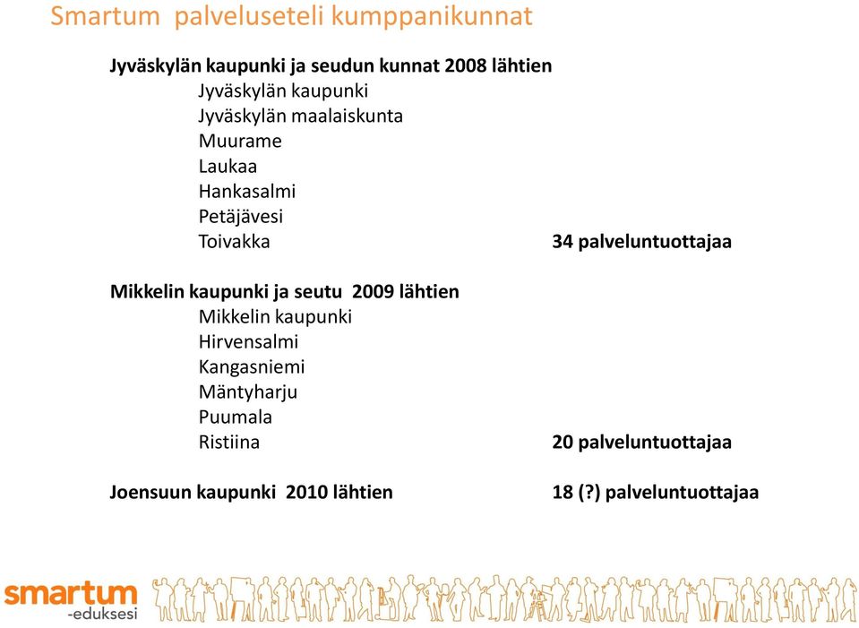 palveluntuottajaa Mikkelin kaupunki ja seutu 2009 lähtien Mikkelin kaupunki Hirvensalmi