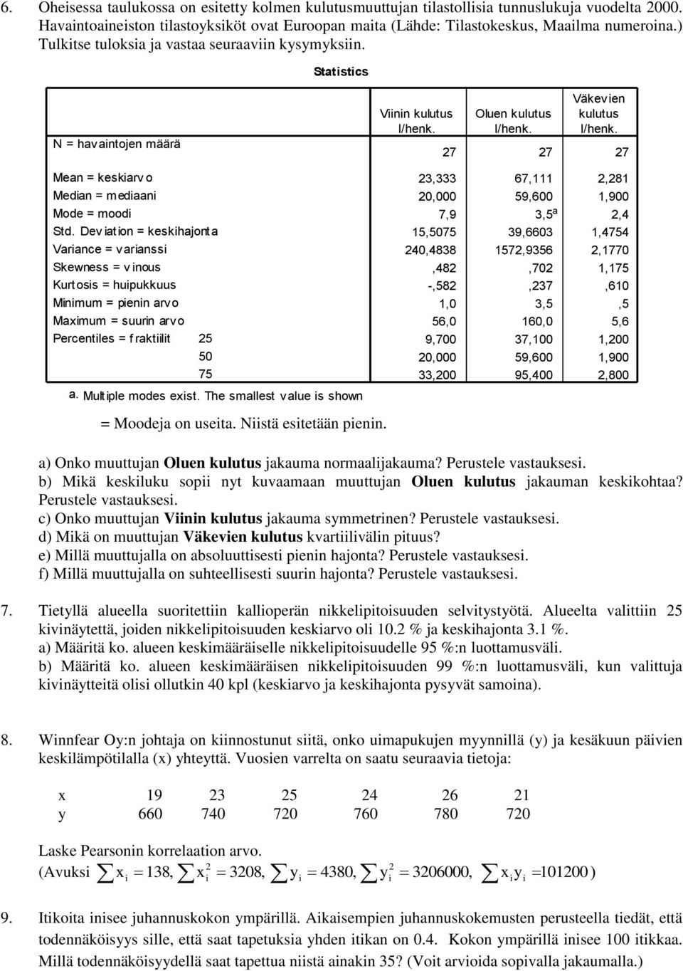 Dev iation = keskihajonta Variance = v arianssi Skewness = v inous Kurt osis = huipukkuus Minimum = pienin arvo Maximum = suurin arvo Percentiles = f raktiilit 5 50 75 a. Multiple modes exist.