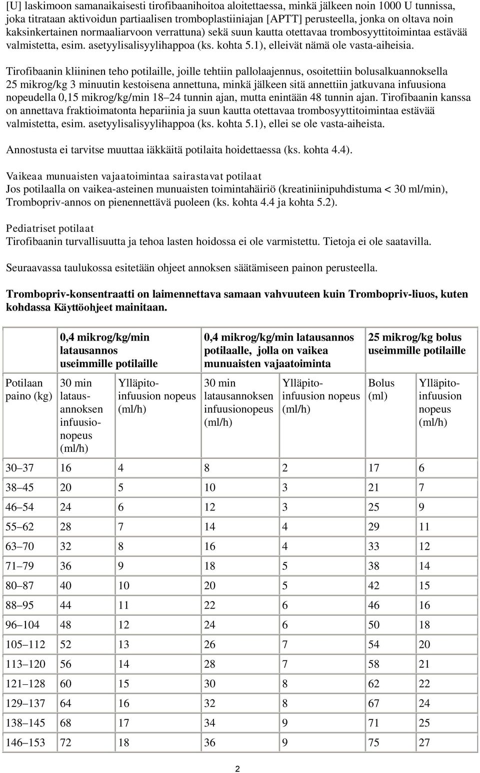 Tirofibaanin kliininen teho potilaille, joille tehtiin pallolaajennus, osoitettiin bolusalkuannoksella 25 mikrog/kg 3 minuutin kestoisena annettuna, minkä jälkeen sitä annettiin jatkuvana infuusiona