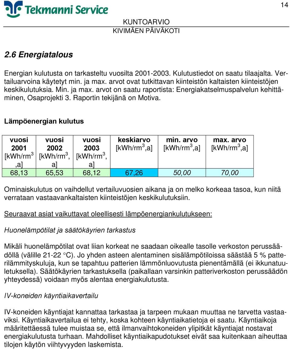 Lämpöenergian kulutus vuosi 2001 [kwh/rm 3,a] vuosi 2002 [kwh/rm 3, a] vuosi 2003 [kwh/rm 3, a] keskiarvo [kwh/rm 3,a] min. arvo [kwh/rm 3,a] max.