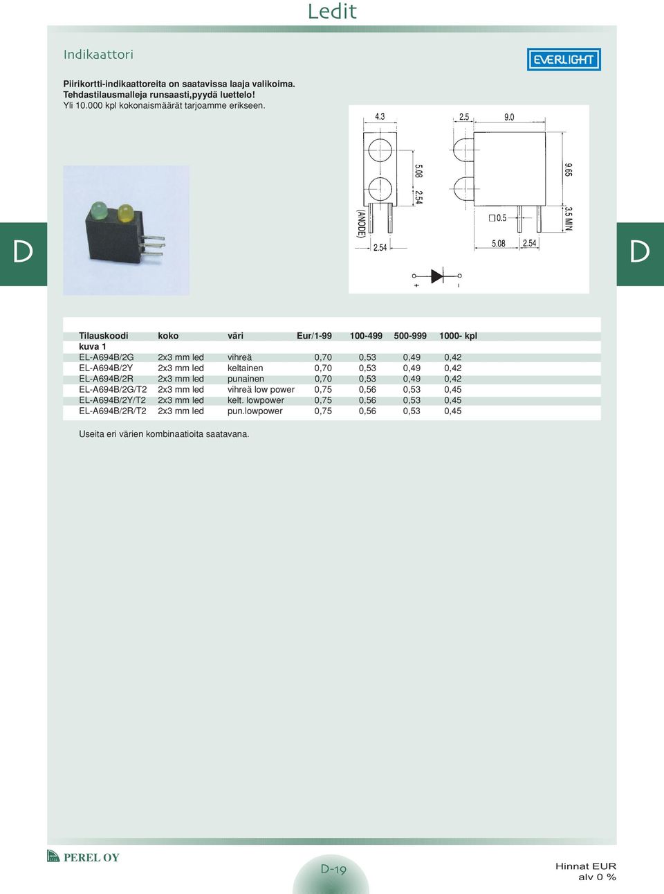 Tilauskoodi koko väri Eur/1-99 100-499 500-999 1000- kpl kuva 1 EL-A694B/2G 2x3 mm led vihreä 0,70 0,53 0,49 0,42 EL-A694B/2Y 2x3 mm led keltainen 0,70