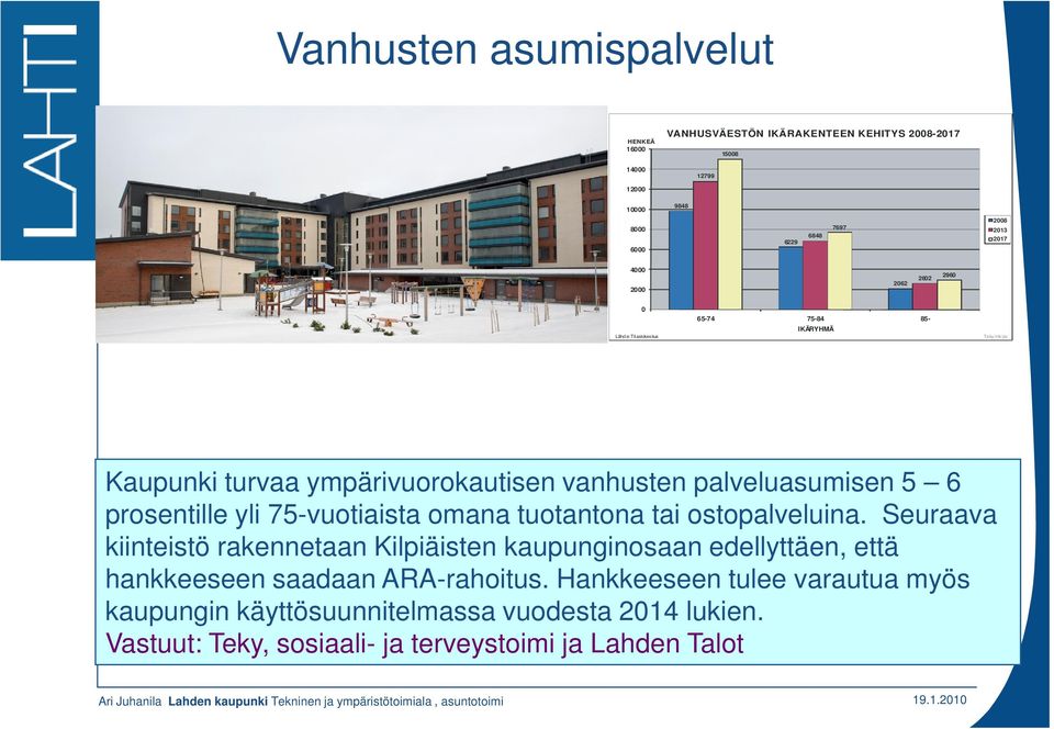 tuotantona tai ostopalveluina. Seuraava kiinteistö rakennetaan Kilpiäisten kaupunginosaan edellyttäen, että hankkeeseen saadaan ARA-rahoitus.