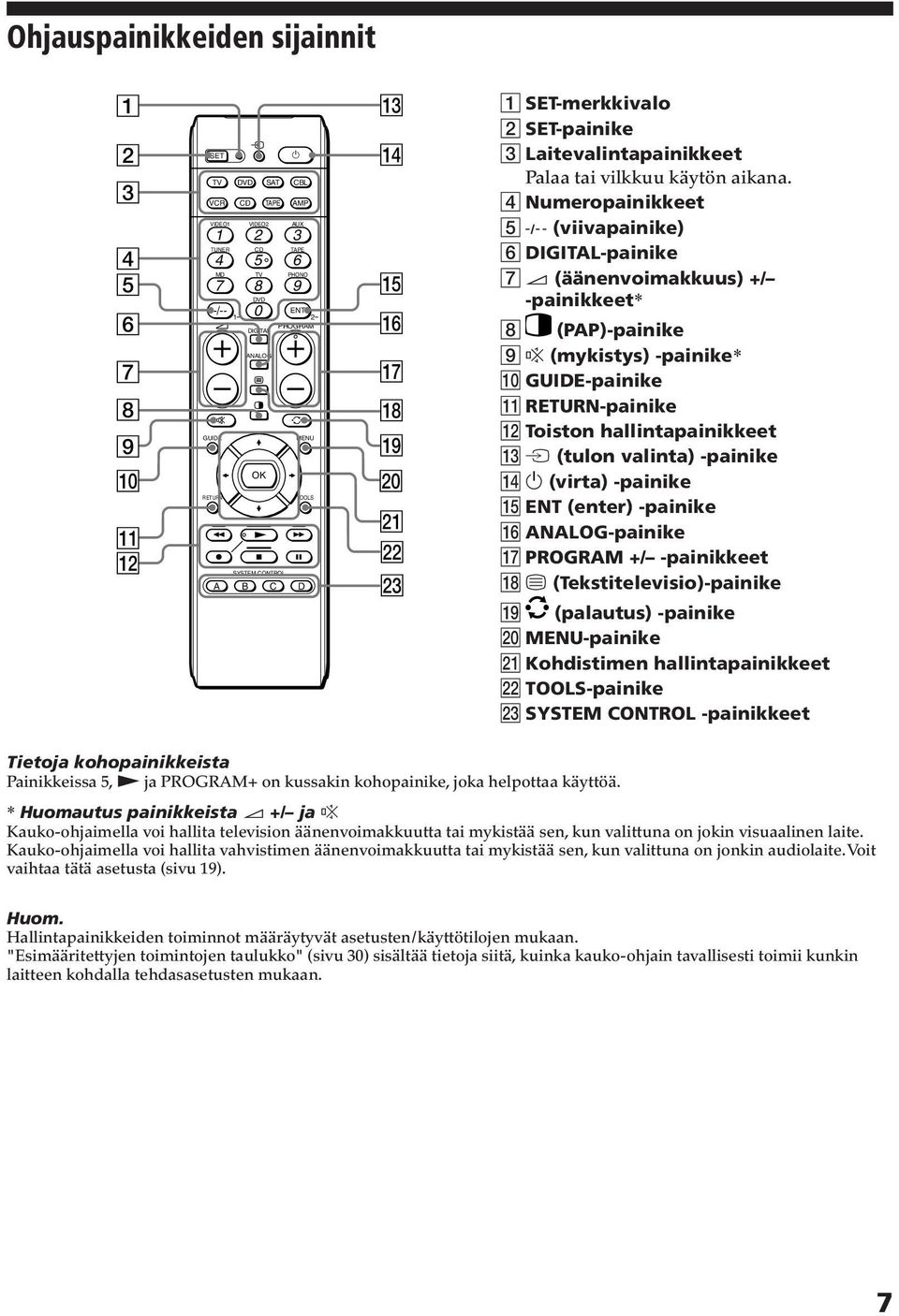 Numeropainikkeet 5 - (viivapainike) 6 DIGITAL-painike 7 (äänenvoimakkuus) +/ -painikkeet* 8 (PAP)-painike 9 % (mykistys) -painike* 0 GUIDE-painike qa RETURN-painike qs Toiston hallintapainikkeet qd t